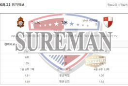 7월9일 K리그2 경남FC 부산아이파크 스포츠분석 슈어맨