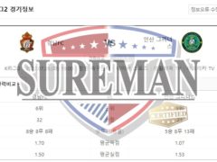 7월26일 K리그2 경남FC 안산그리너스 스포츠분석 슈어맨