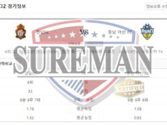 7월15일 K리그2 경남fc 충남아산fc 스포츠분석 슈어맨
