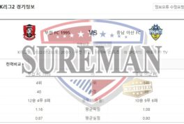 7월23일 K리그2 부천FC 충남아산 FC 스포츠분석 슈어맨