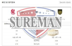 Read more about the article 8월17일 K리그2 광주FC 전남드래곤즈 스포츠분석 슈어맨