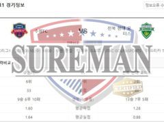 8월10일 K리그 수원FC 전북현대모터스 스포츠분석 슈어맨