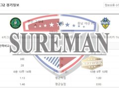 8월22일 k리그2 안산그리너스 충남아산FC 스포츠분석 슈어맨
