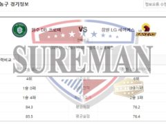 11월22일 KBL 원주DB 프로미 창원LG 세이커스 화려한 분석