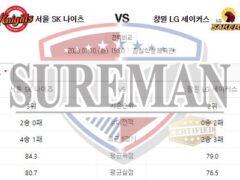 1월10일 KBL 서울 SK 나이츠 창원 LG 세이커스 깔끔한 분석