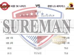 2월1일 KBL 서울 SK 나이츠 창원 LG 세이커스 깨끗한 분석