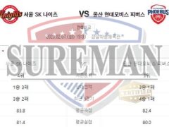 2월7일 KBL 서울 SK 나이츠 울산 현대모비스 피버스 정확한 분석