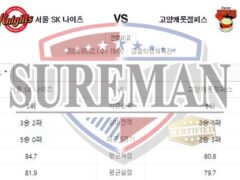 3월22일 KBL 서울 SK 나이츠 고양캐롯점퍼스 확실한 분석