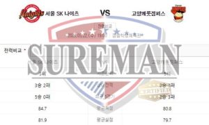 3월22일 KBL 서울 SK 나이츠 고양캐롯점퍼스 확실한 분석