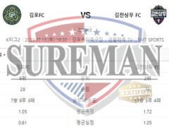 7월15일 K리그2 김포FC 김천상무 FC 해박하고 진지한 분석