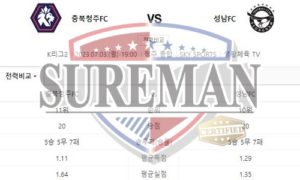 7월3일 K리그2 충북청주FC 성남FC 진지하고 깨끗한 분석