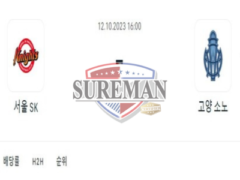2023년 10월 12일 16:00 KBL 프로농구 서울SK vs 고양소노 짜릿한 분석
