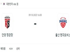 2023년 10월9일 안양 vs 울산(KBL컵) 파이팅한 분석