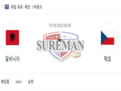 2023년 10월 13일 03:45 UEFA 유로 알바니아 vs 체코 섬세한 분석