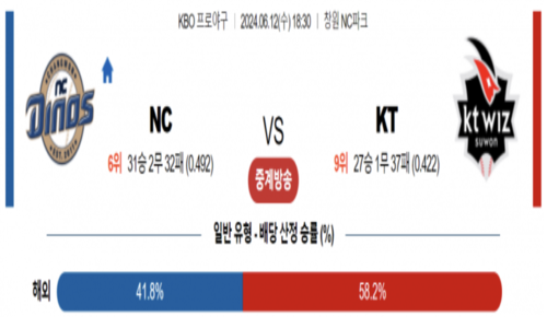 스포츠 분석