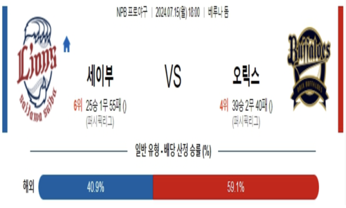 스포츠 분석