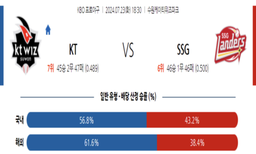 스포츠픽