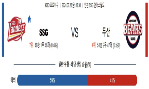 스포츠픽