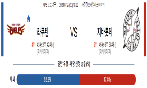 스포츠픽