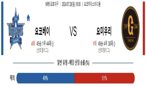 스포츠픽