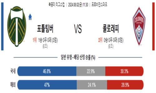 스포츠픽