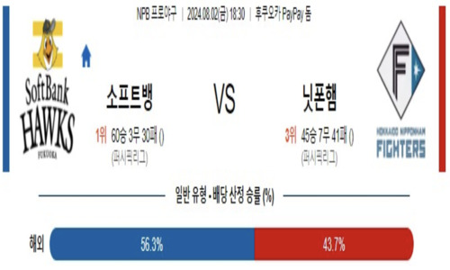 스포츠픽