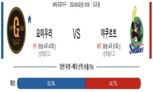 스포츠픽