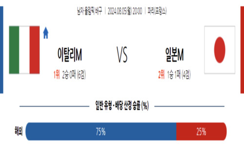 스포츠픽