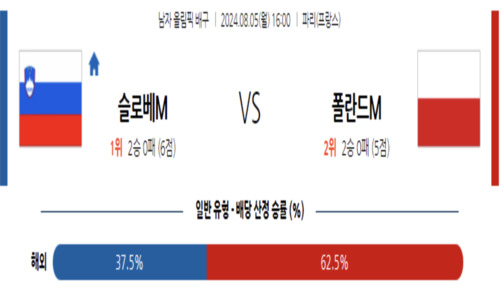 스포츠픽