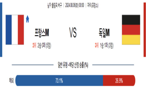 스포츠픽