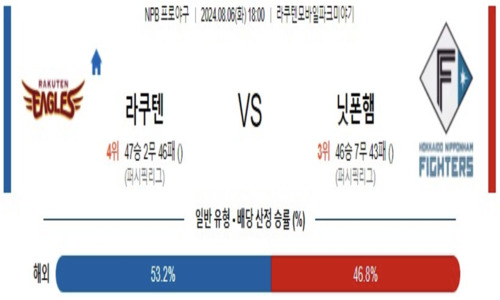 스포츠픽