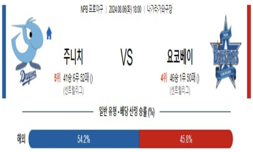 스포츠픽