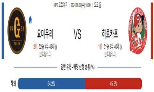 스포츠픽