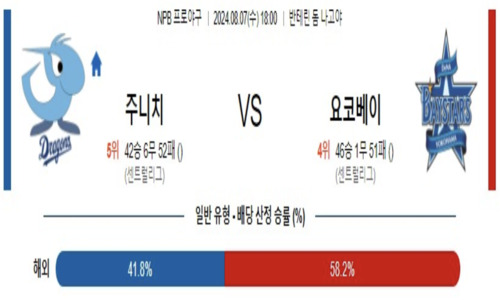 스포츠픽