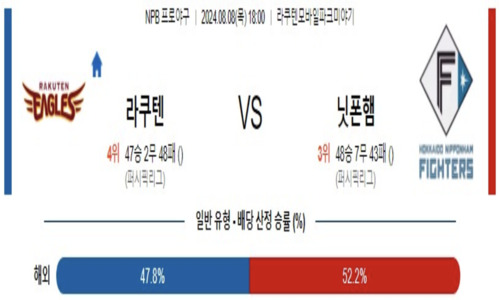 스포츠픽