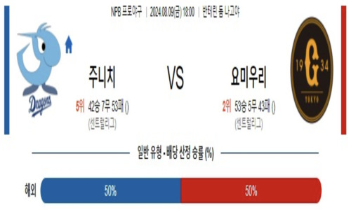 스포츠픽