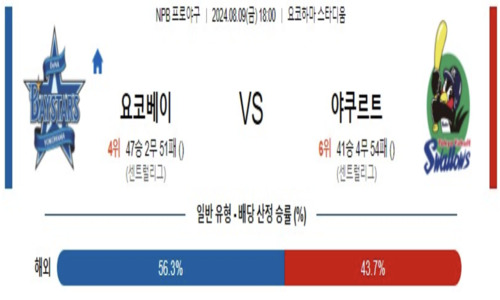 스포츠픽