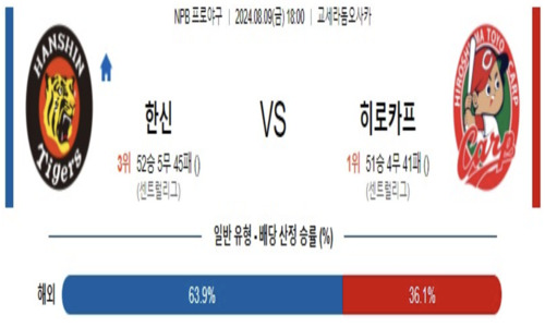 스포츠픽