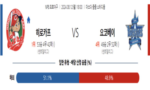 스포츠픽