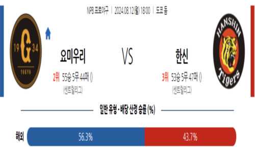 스포츠픽