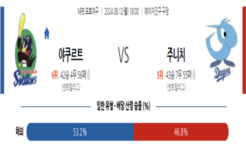 스포츠픽