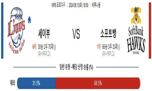 스포츠픽