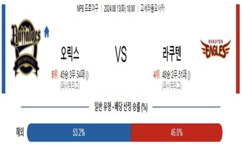 스포츠픽