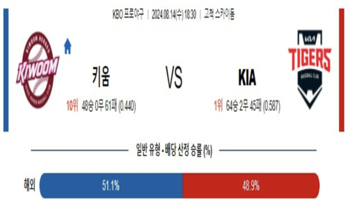 스포츠픽