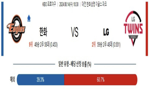 스포츠픽