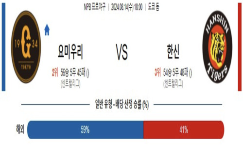 스포츠픽