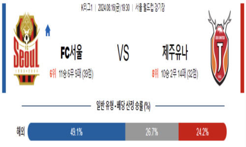 스포츠픽