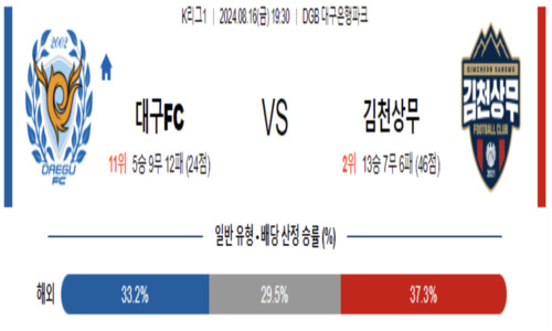 스포츠픽