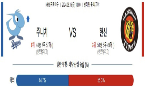 스포츠픽