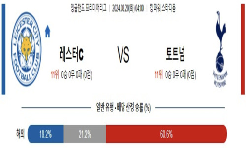 스포츠픽